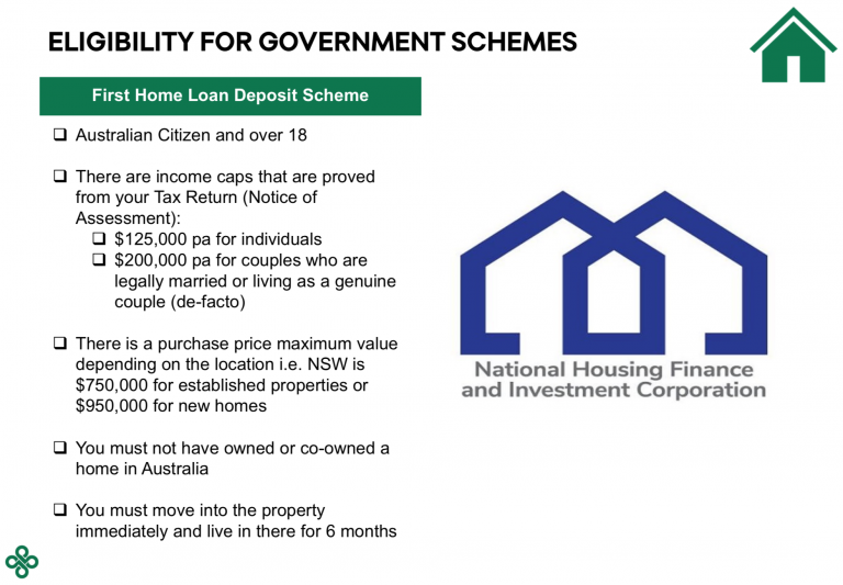 Eligibility For Government Scheme