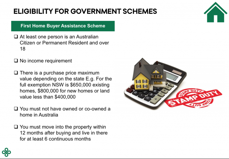 Eligibility For Government Schemes