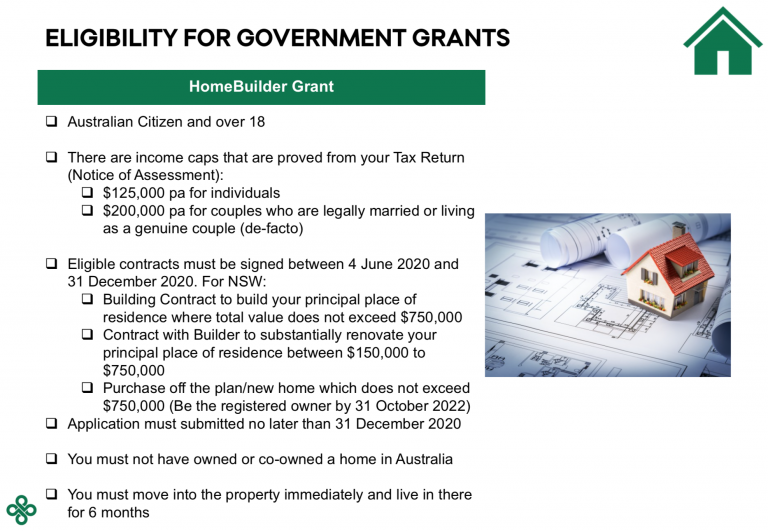 Homebuilder Grant