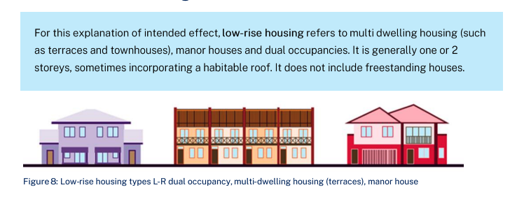 Low Density