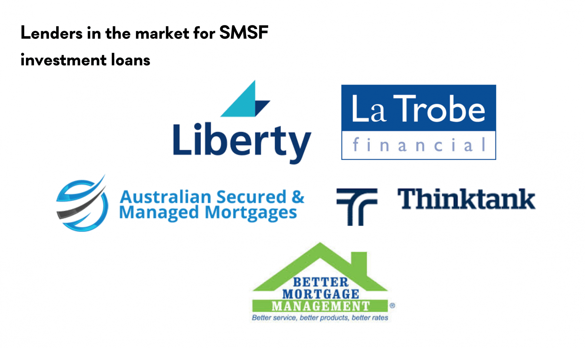 Non Bank Lenders